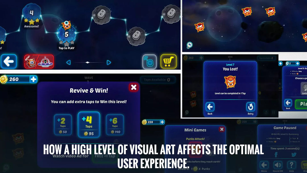 How a High Level of Visual Art Affects the Optimal User Experience